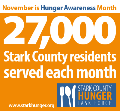 Hunger Awareness Month is HERE!