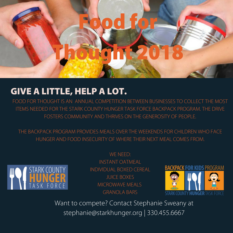 Food For Thought Food Drive